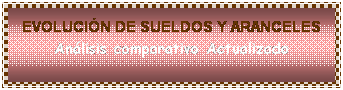 Cuadro de texto: EVOLUCI�N DE SUELDOS Y ARANCELES
An�lisis comparativo Actualizado
