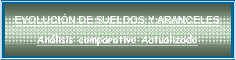 Cuadro de texto: EVOLUCI�N DE SUELDOS Y ARANCELESAn�lisis comparativo Actualizado