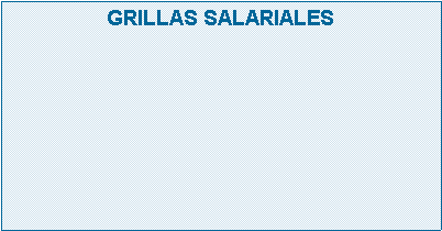 Cuadro de texto: GRILLAS SALARIALES