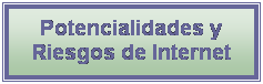 Cuadro de texto: Potencialidades y Riesgos de Internet

