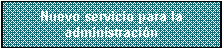 Cuadro de texto: Nuevo servicio para la administraci�n