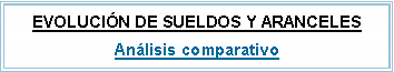 Cuadro de texto: EVOLUCI�N DE SUELDOS Y ARANCELESAn�lisis comparativo