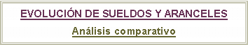 Cuadro de texto: EVOLUCI�N DE SUELDOS Y ARANCELESAn�lisis comparativo