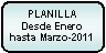 Rect�ngulo redondeado: PLANILLA 
Desde Enero hasta Marzo-2011