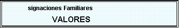 Cuadro de texto: signaciones FamiliaresVALORES