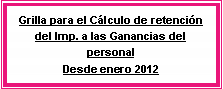 Cuadro de texto: Grilla para el C�lculo de retenci�n del Imp. a las Ganancias del personalDesde enero 2012
