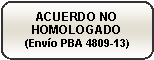 Rect�ngulo redondeado: ACUERDO NO HOMOLOGADO
(Env�o PBA 4809-13)