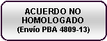 Rect�ngulo redondeado: ACUERDO NO HOMOLOGADO
(Env�o PBA 4809-13)