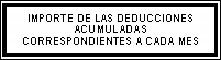 Cuadro de texto: IMPORTE DE LAS DEDUCCIONES ACUMULADAS CORRESPONDIENTES A CADA MES